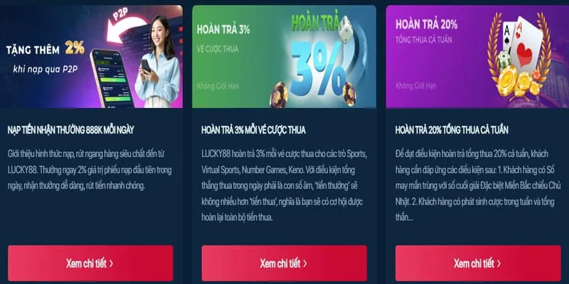 Tìm hiểu tỷ lệ RTP của game